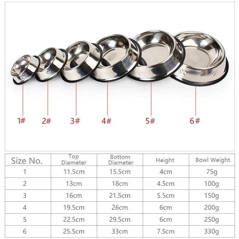 Quality Paw Stainless Steel Skidproof Dog & Cat Bowls - 6 Sizes
