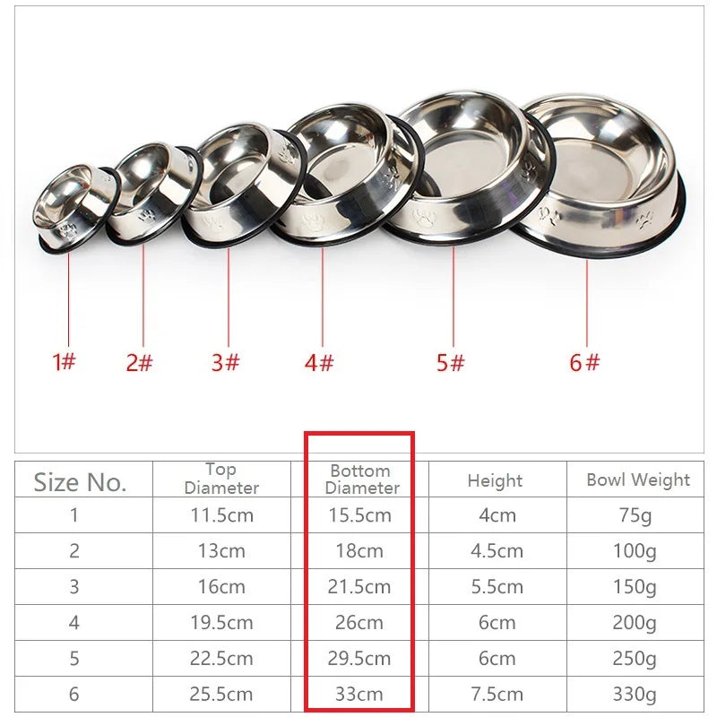 Quality Paw Stainless Steel Skidproof Dog & Cat Bowls - 6 Sizes